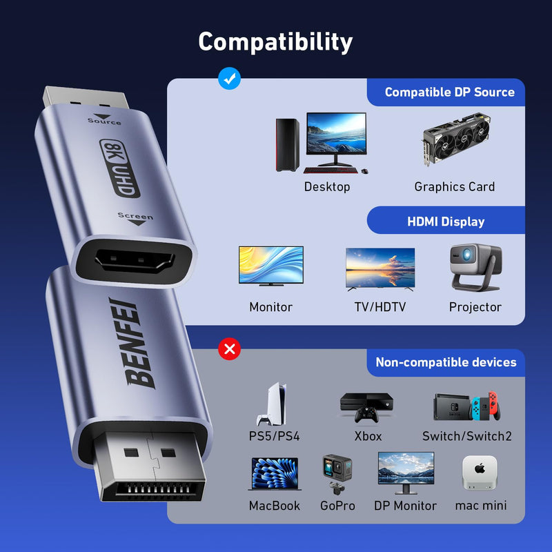 BENFEI DisplayPort 1.4 to HDMI 2.1 Adapter 8K@60Hz/4K@240Hz/1080P@480Hz, Unidirectional DP Computer to HDMI Monitor, High-Spec Aluminum Converter for Gaming Monitor, TV, AMD, NVIDIA