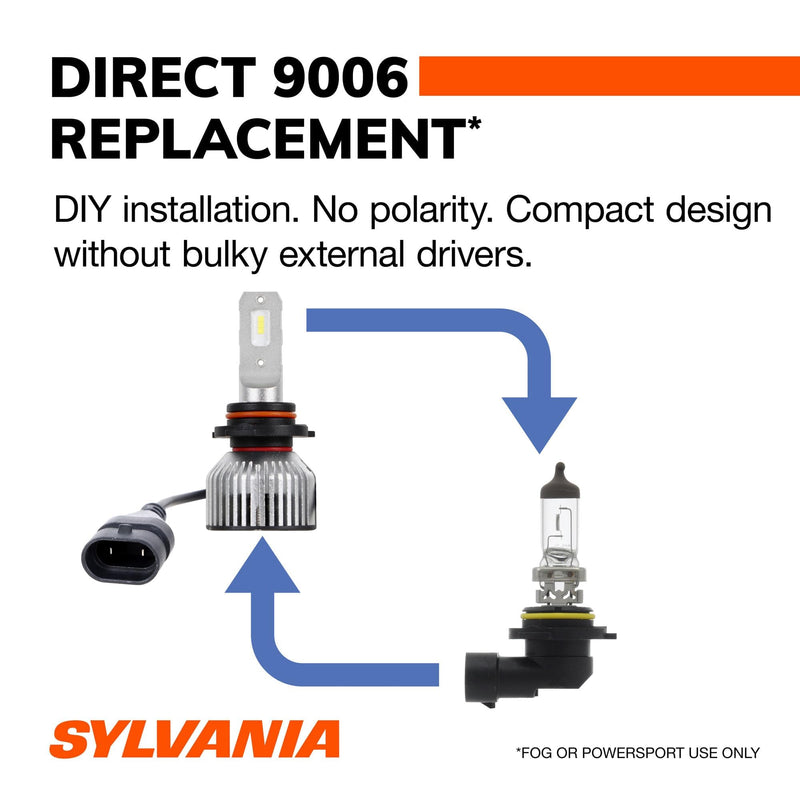 SYLVANIA 194A ZEVO LED Mini Bulb