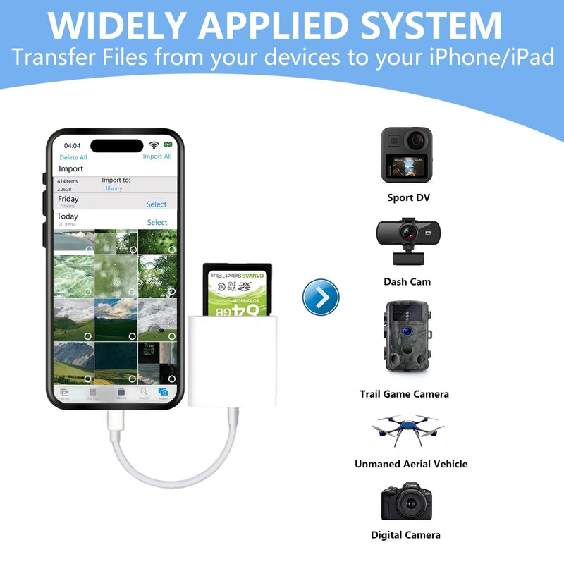 Apple MFi Certified Apple Lightning to SD Card Reader for iPhone, Trail Game Camera Viewer Memory Card Reader for iPhone, SD Card Adapter to iPhone 14/13/12/11/XS/XR/X/SE/8/7/iPad, Plug and Play