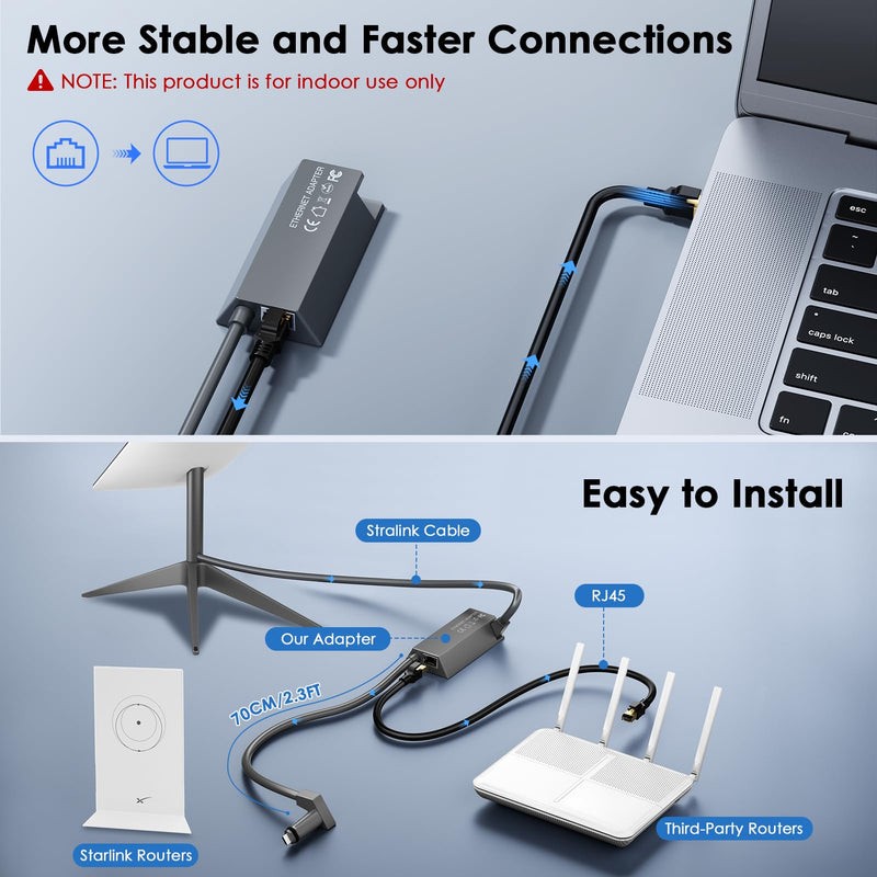 Starlink Ethernet Adapter Gen 2 for Wired External Network, Starlink RJ45 Gigabit Ethernet Adapter Support High Speed 1000Mbps