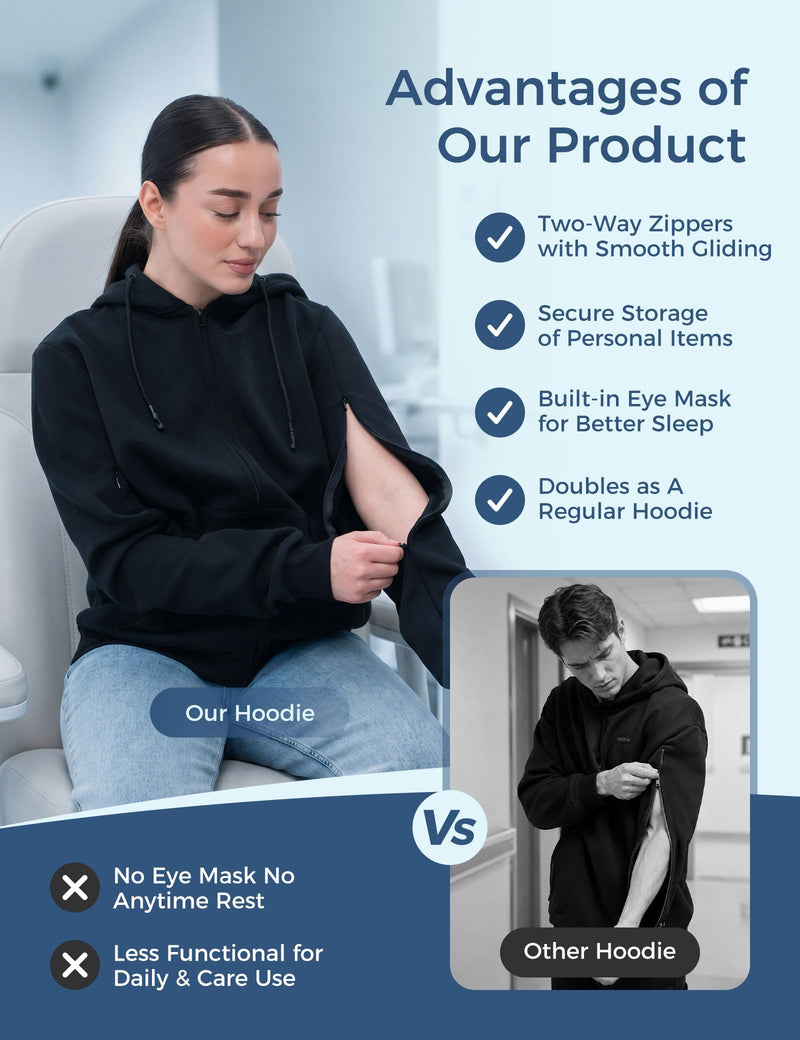 Dialysis Hoodie with Built-In Eye Mask Two Way Arm Zippers for Port Access Dialysis Sweatshirts Black Large