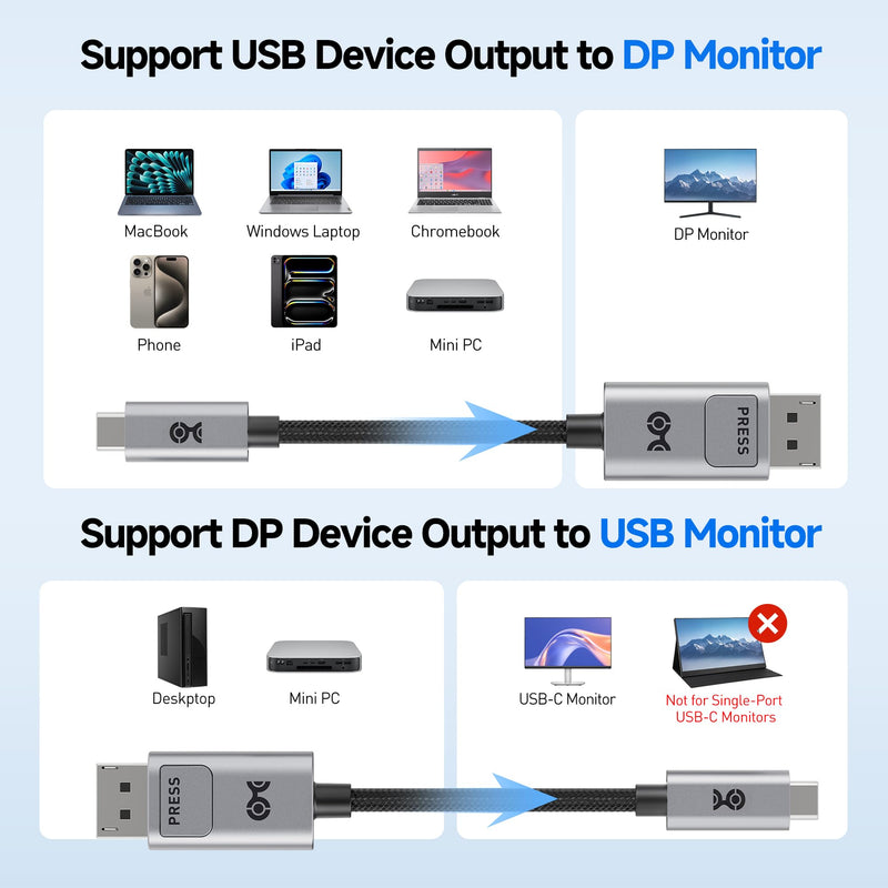 Cable Matters 40Gbps Bi-Directional USB-C to DisplayPort 2.1 Cable - 1.8m / 6ft, DP40 (UHBR10), 8K@120Hz / 4K@480Hz, DisplayPort to USB C Cable for DP Alt Mode Devices (No Power Delivery)