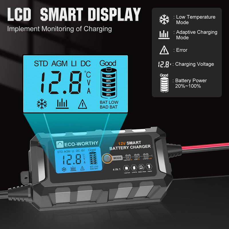 ECO-WORTHY 12V 5A Automatic Smart Battery Charger and Maintainer LCD Display for Lead Acid and Lithium (LiFePO4) Battery