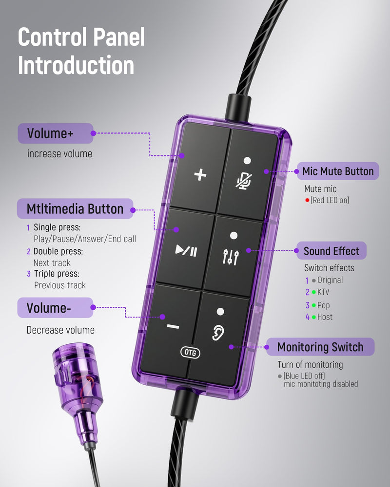 Sound Card Karaoke Headset with Mic, in-Ear Monitor Livestreaming Headphone | BT Accompaniment, Noise Reduction Mic, 4 Sound Modes, 24Bit/48 kHz, for Smartphone, Tablet & PC, Singing Live Streaming