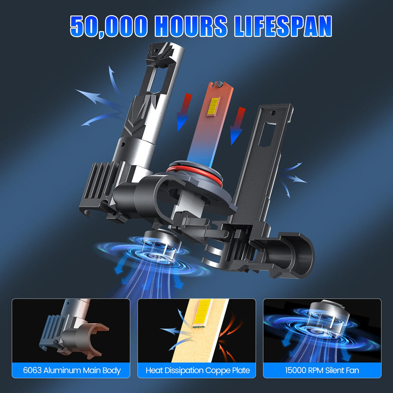9005 9006 Bulbs Combo, 800% Brighter High Low Beam Bulbs, Real 1:1 Mini Size with Cooling Fan, Pack of 4 Cool White 9005+9006