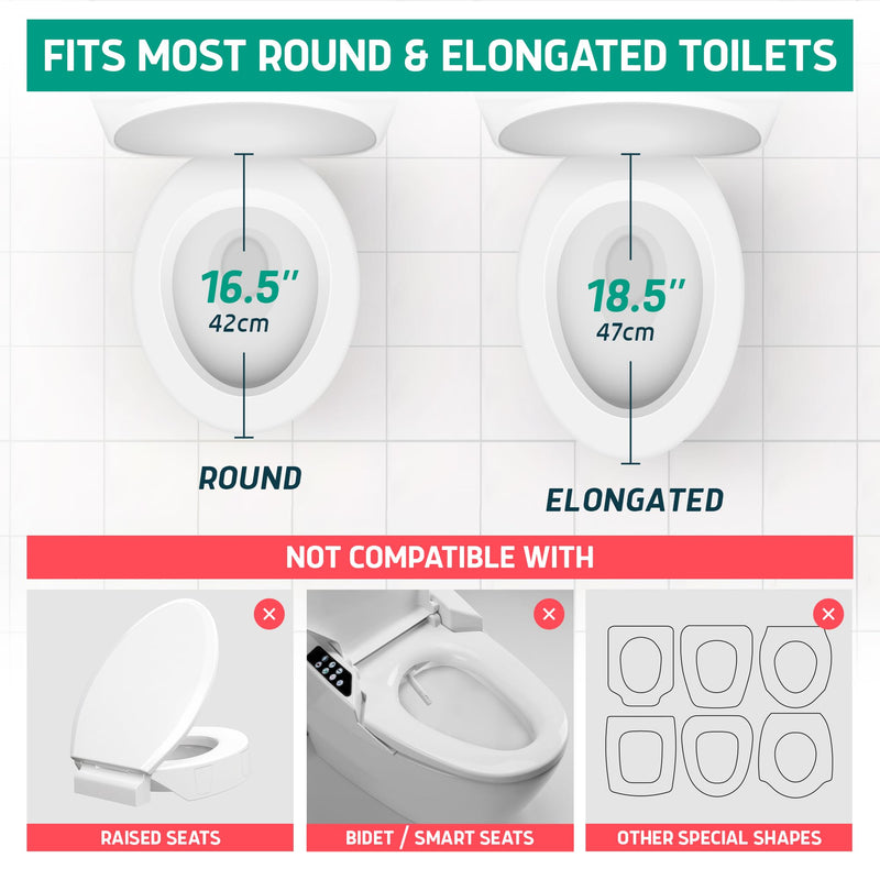 Lunderg Padded Toilet Seat Riser for Seniors - Adds 3 inches. Universal Fit - FIRM Raised Toilet Seat Cushion with High-Density Foam for Enhanced Comfort & Elevation. Post-Surgery Must have (White) White
