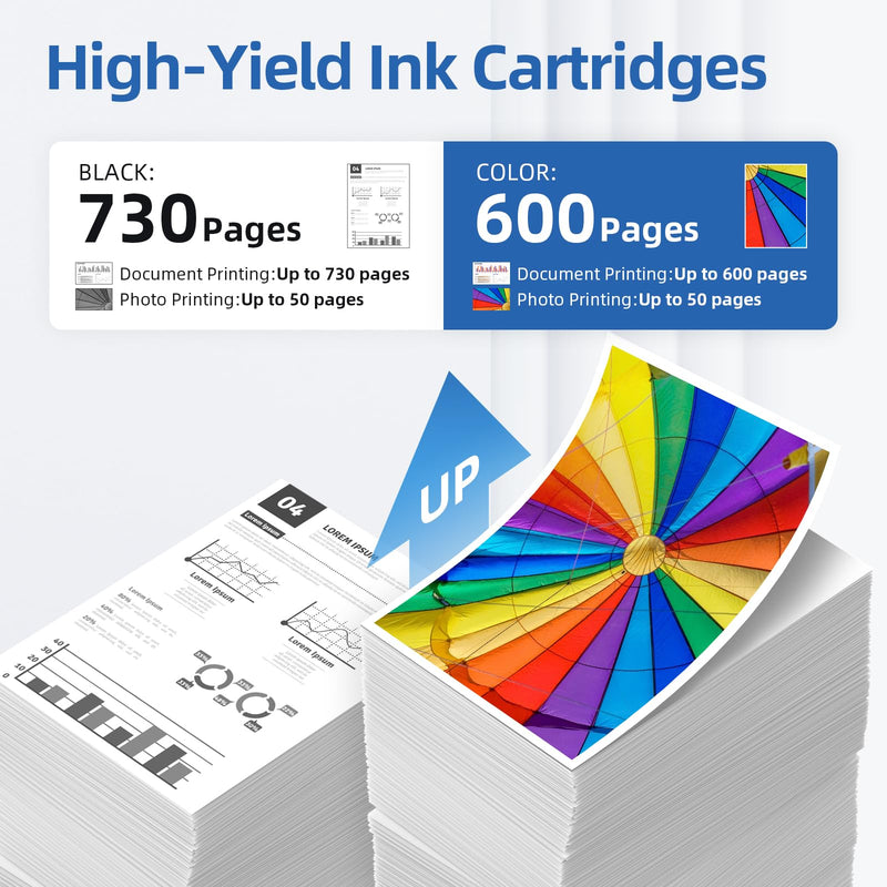 68e High Yield for HP 68 Ink Cartridges Black and Tri-Color Combo Pack Compatible for HP 68XL Ink Cartridges for Envy 6155e 6155 6555e 6152e 6552e 6558e 6165e 6100e 6500e 6550e Series Printers 2-Pack