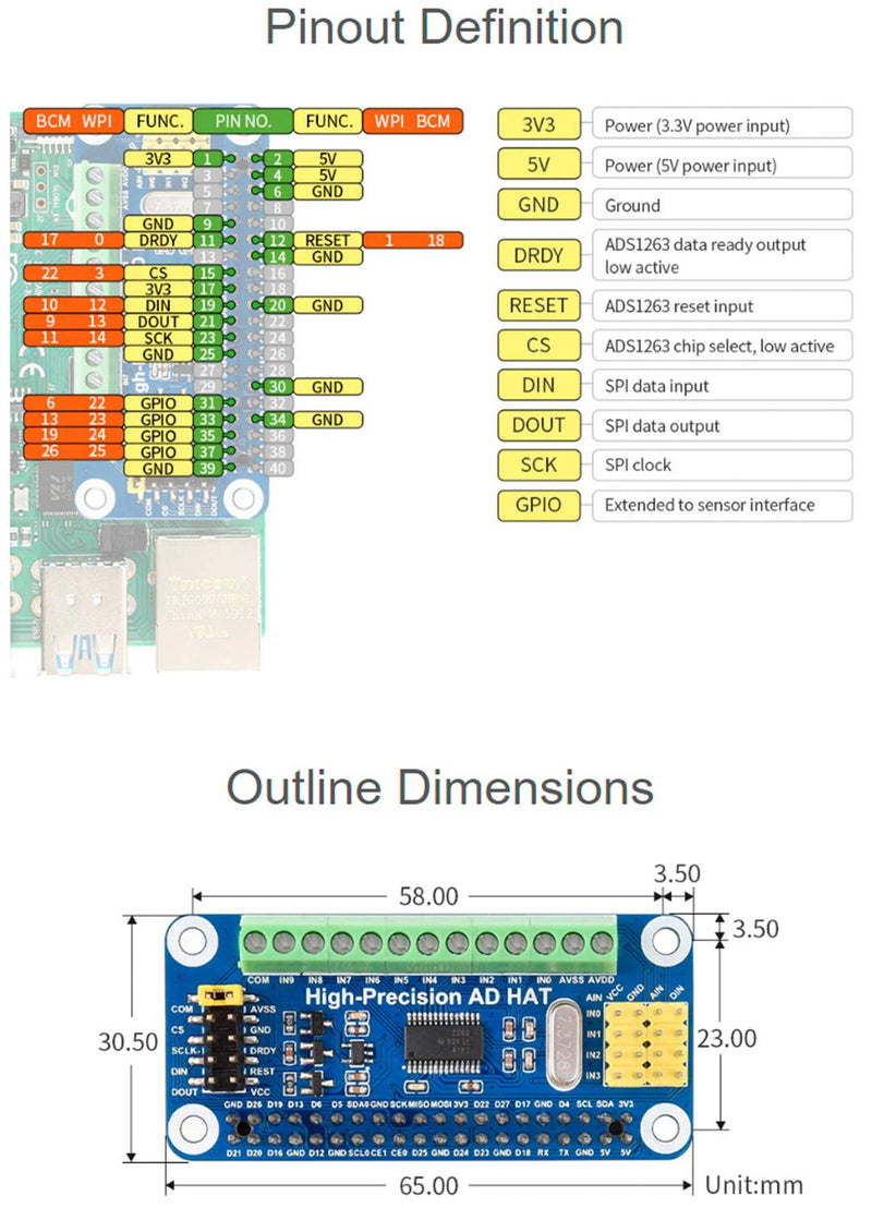 High-Precision AD HAT ADS1263 10-Channel 32-Bit ADC SPI Bus Low Noise Low Temperature Drift,for Raspberry Pi 4B/3B+/3B/2B/Zero/Zero W/Zero WH/2W and Jetson Nano AD HAT for Pi