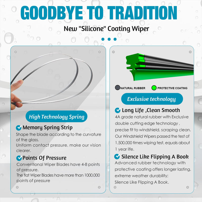 OEM Quality 26''+18'' Premium All-Season Auto Windshield Natural Rubber J-Hook Wiper Blades(Pack of 2) 26"+18" Hook Front Windshield Wipers