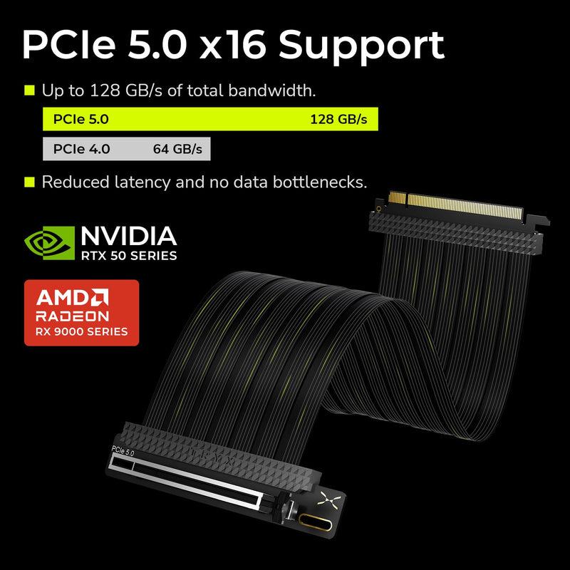 TRYX String PCIE 5.0 x 16 Riser Cable 200mm 128GB/s Vertical Graphic Card/GPU Mount Flexible PCIE 4.0 Support Near-Zero Signal Loss with EMI Shield for RTX 4090/5070/5080/5090RX 9070XT/7900XT Black