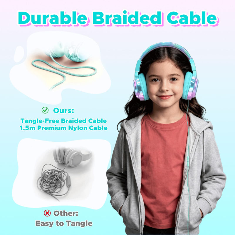 Owliwise Kids Headphones for School and Travel, Safe 85/94dB Volume Limiter, HD Microphone, Stereo Sound, Over-Ear Foldable Wired Headphones, 3.5mm Jack for iPad Cord Tablet Computer, Boys Girls Cyan