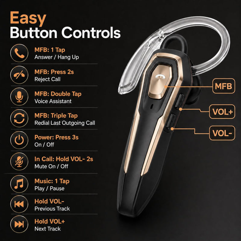Gold Bluetooth Headset Single Ear Wireless Earpiece, 30H Talk Time, Dual MEMS Mics, Call Noise Reduction, Mute Button, USB-C, Voice Assistant, for Office Driving Cell Phones