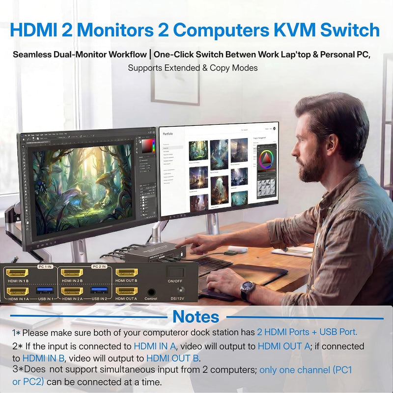 Dual Monitor KVM Switch 2 Monitors 2 Desktop Computers, HDMI 4K 60Hz HDMI USB3.0 KVM Switcher 2 in 2 Out with 4 USB Ports to Share Mouse Keyboard Printer and More black