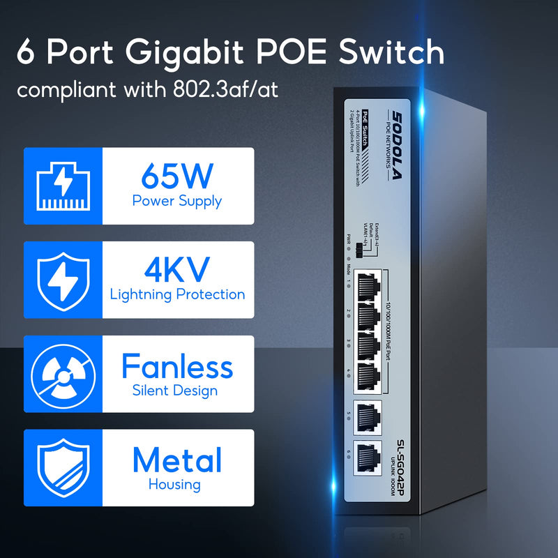 SODOLA 4 Port Gigabit PoE Switch with 2 Uplinks, AI Watchdog/Extend/Port Isolation, 802.3af/at,Plug & Play Unmanaged Network Switch 4+2POEUS