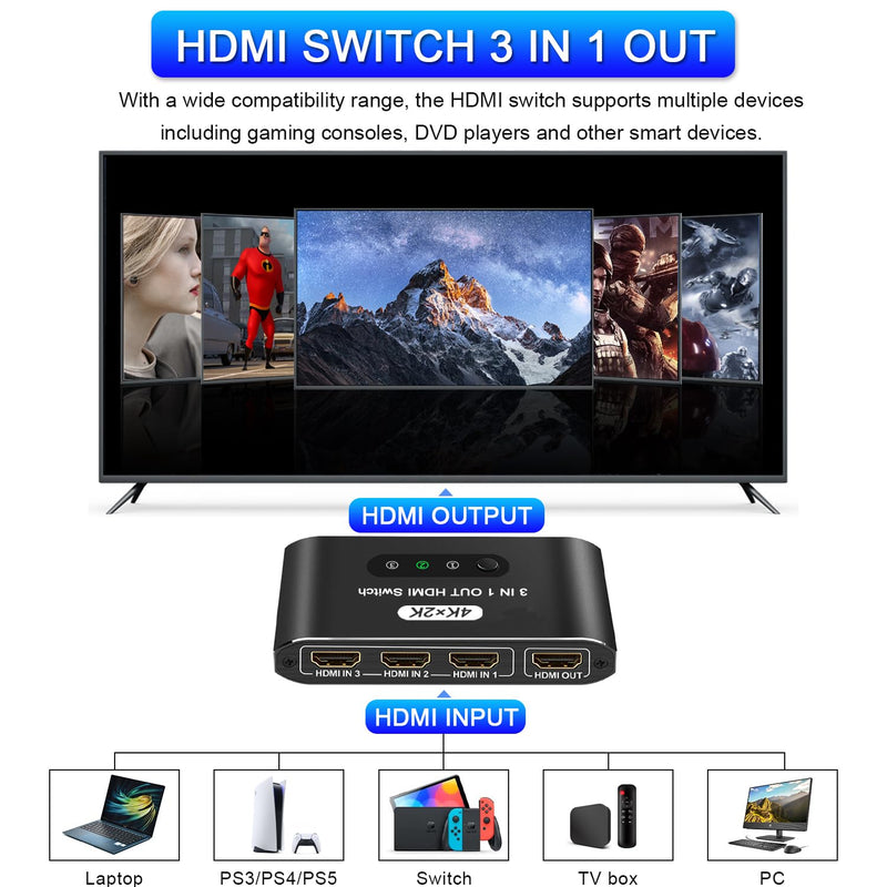 HDMI Switch 3 in 1 Out, 4K@60Hz HDMI Selector with Remote Control, 3 Ports HDMI Switcher, Perfect for Full HD 4K 1080P 3D Video Roku Fire TV Blu-ray Players Stick Apple PS4/PS5 Xbox Chromecast (black) Black