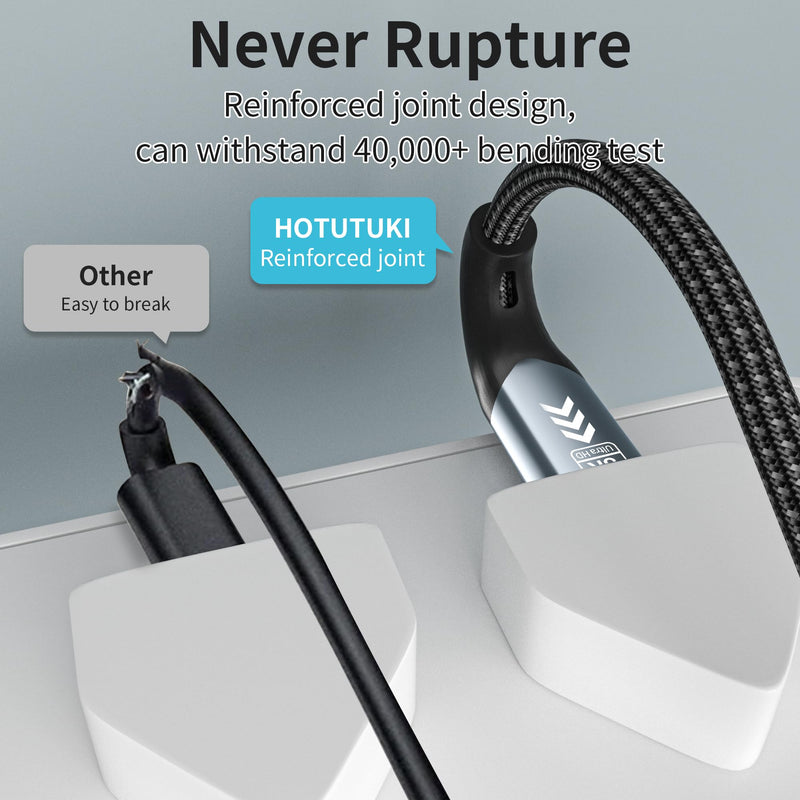 USB-c Extension Cable Long 10FT Compatible with Thunderbolt 4 Extension Cable high Speed 40Gbps Data Transfer, USB c Male to Female, 8K Display/Video 100W, for Docking Station 10ft/3M