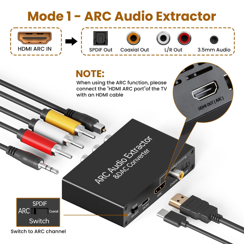HDMI ARC Audio Extractor Adapter,Digital Coaxial Optical to Analog 192Khz R/L RCA 3.5mm Headphone DAC Converter,ARC Port on HDTV/Projector/Speaker/Amplifier/Headphones