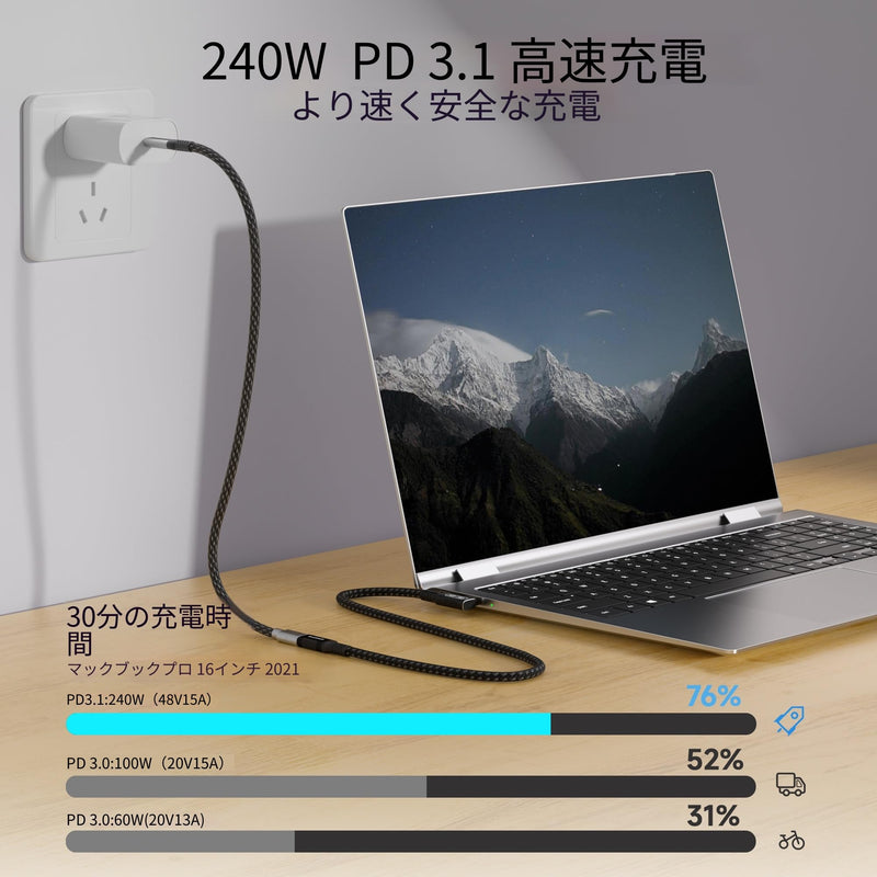 16.5ft/5m USB C Extension Cable with 90° Angle, 20Gbps USB 3.2 Gen 2 & 100W PD Charging, 4K@60Hz Nylon Braided Right Angle Male to Female USB C Cord, for Monitor, Hard Drive 16.5FT/5M