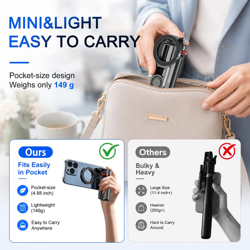 Mini Magnetic Quadrapod Selfie Stick for Phone with Carabiner & Remote | Extendable, Pocket-Sized & Lightweight. Bluetooth Remote with Zoom. Compatible with iPhone. Great for Travel, Vlog & Selfie.