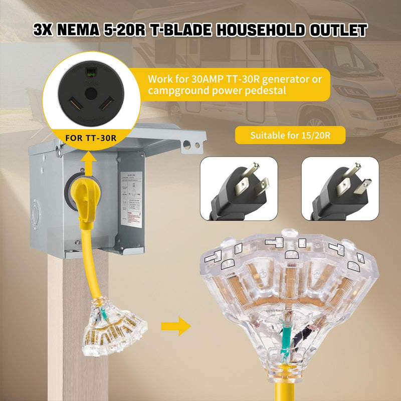 30 Amp to 110V 20 Amp RV Power Adapter, NEMA TT-30P Male to 3x5-15R/20R Household Outlets Splitter with LED Indicator, 3-Way 120V Electrical Y Adapter for RV Camping, Trailers, Home Garage Use