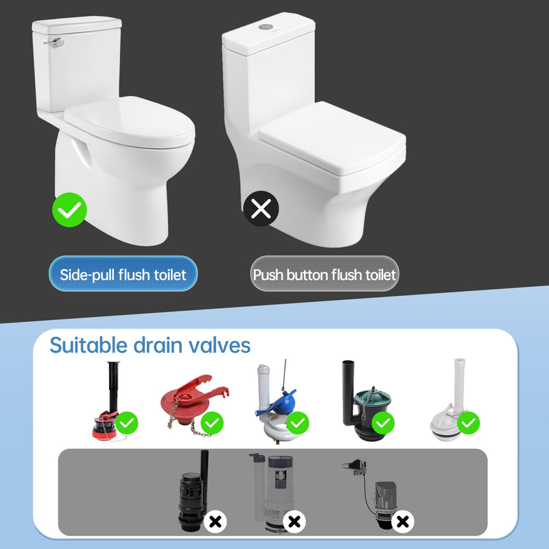 Automatic Toilet Flusher Kit, Touchless Motion Sensor Flush for Toilet, 12” Sensor Range, Battery-Powered, Easy Install, Compatible with Most Toilets CN27B KERDE