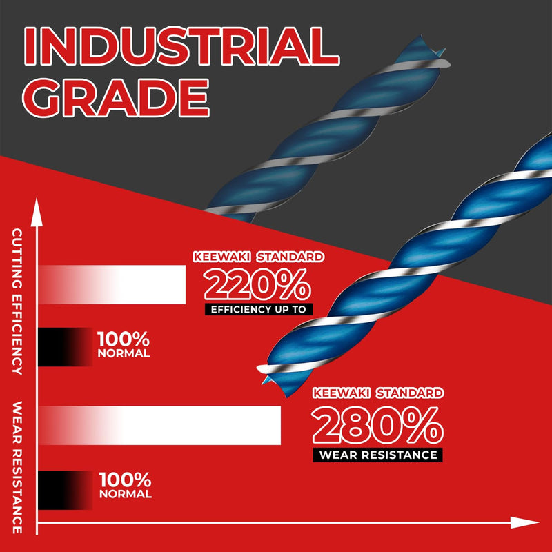 1/2" x 24" Wood Auger Drill Bit – Heavy Duty High Carbon Steel Auger Bits for Wood, Hex Shank Spiral Drill Bit for Deep and Clean Hole Drilling 1/2" x 24" Length :24 inch