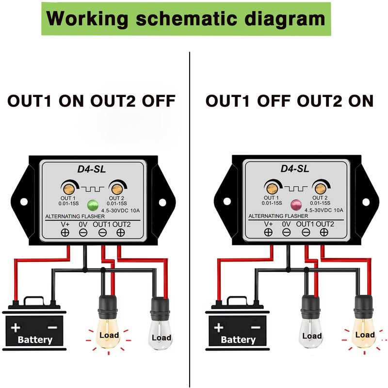 DC 4.5-30V 10A Dual Output AC Flashing Module,Suitable for Various Warning Lights-D4 DC 4.5-30V-sl