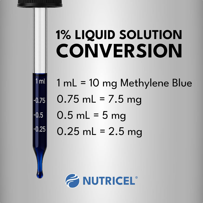 Nutricel Supplements Methylene Blue Boost Liquid 1% Solution - Trusted Made in America - (USP Grade) - Third Party Tested (4 oz)