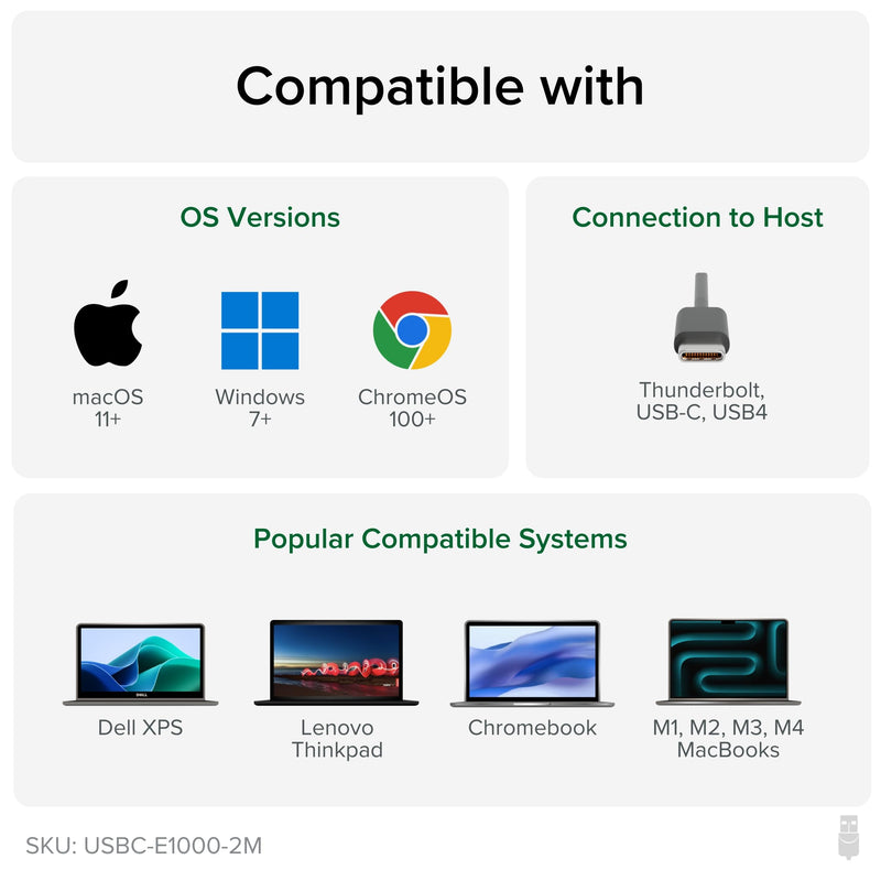 Plugable USB C to Ethernet Cable: USBC to RJ45 Ethernet Cord, Directly Connected LAN Gigabit Network Adapter for MacBook Pro, iPad Pro, iPhone 15/16, Laptop, USB4/Thunderbolt Compatible, 2m 6.6ft