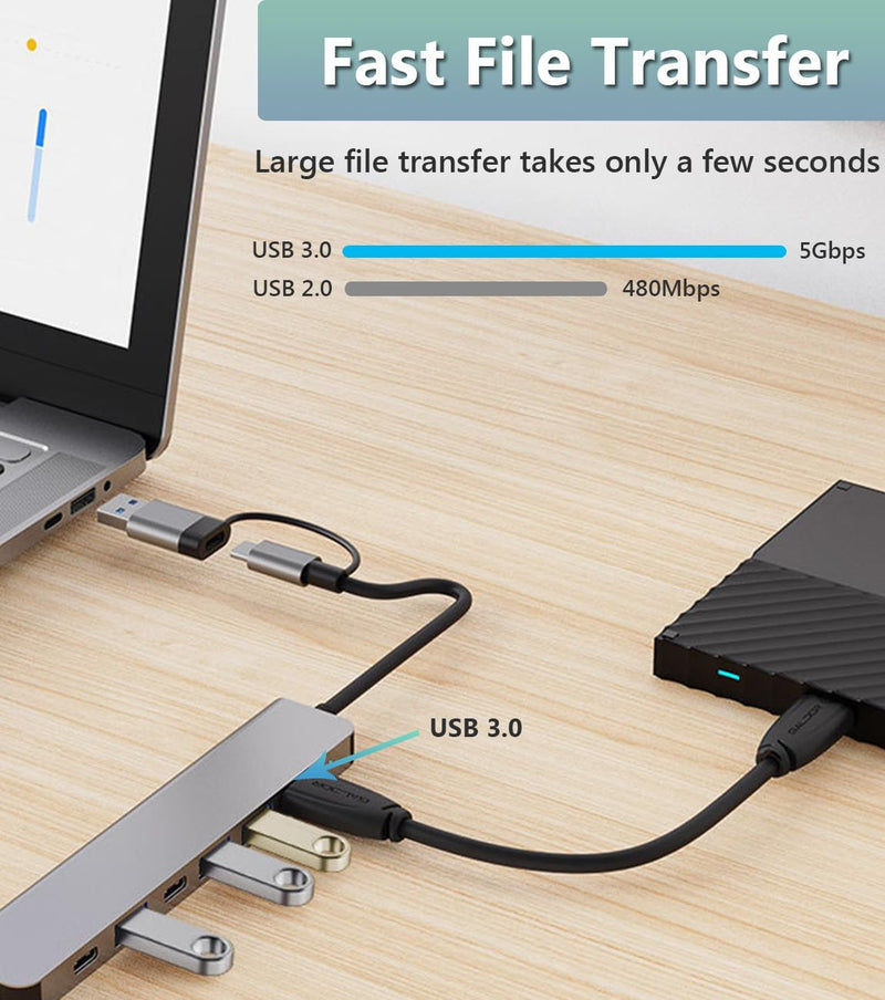 【Upgrade】 USB C & USB Hub with USB 3.0, USB 3.0 Hub for Laptop, 7 in 1 USB 3.0 Hub with USB C Data Port Compatible with MacBook Pro, iPhone 15, iPad Air, Dell XPS, HP, ect