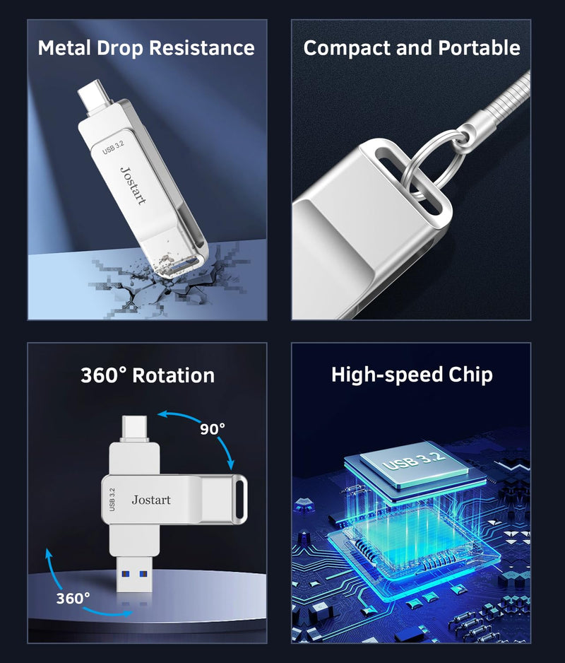 USB C Flash Drive128GB, High Speed USB 3.2 Memory Stick, 500MB/s USB C Thumb Drive Photo Stick for iPhone 15 Series/PS4/USB C iPad/OTG Android/Windows/Mac OS/iOS/Linux 128GB