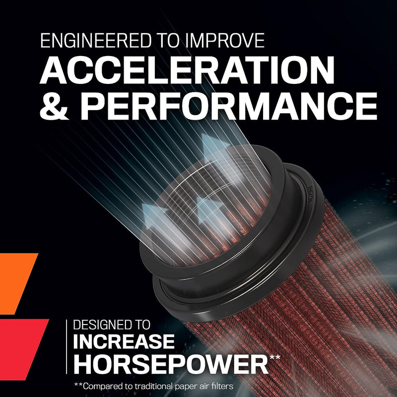  [AUSTRALIA] - K&N Universal Clamp-On Air Filter: High Performance, Premium, Washable, Replacement Filter: Flange Diameter: 4 In, Filter Height: 7 In, Flange Length: 0.625 In, Shape: Round Tapered, RU-2590