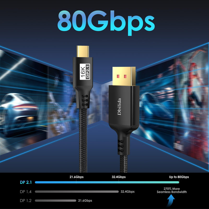 VESA Certified 80Gbps USB C to DisplayPort 2.1 Cable 6.6FT, Bi-Directional, 8K@240Hz, 4K@960Hz, USB C to DP 2.1 for iPhone 17, MacBook Pro, Odyssey G8-9, Mac mini, Thunderbolt 5/4 to DisplayPort