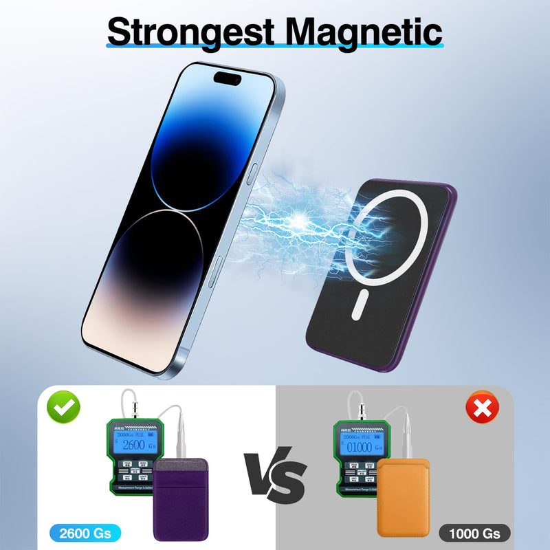 SHANSHUI Wallet for Magsafe, Stretchy Magnetic Phone Wallet Card Holder for Back of Phone Compatible with iPhone 15/14/13/12 Mini/Plus/Pro/Pro Max