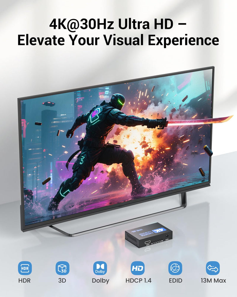 HDMI Splitter 1 in 4 Out 4K 30Hz HDMI-Splitter for 4 Monitors | with USB to DC Power Cable, 4 Way HDMI Distribution, Multi HDMI Adapter for PC/Laptop/HDTV/Projector, Mirror Only, Not Extend 1x4