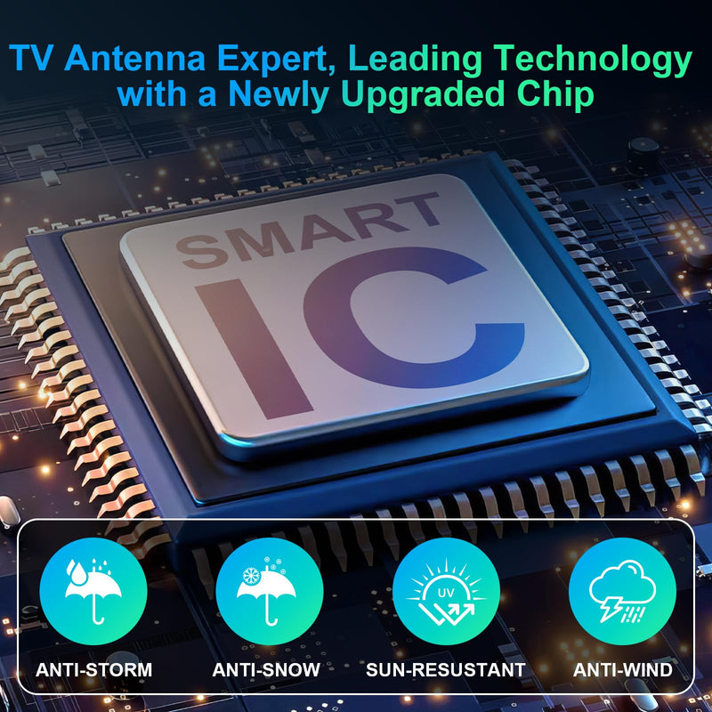 TV Antenna for Local Channels with Amplifier,2026 Indoor TV Anntena | 3000+ Miles Long-Range Reception Supports 4K 1080p Smart TV/Older TVs, 33ft Coaxial Cable TX-3023