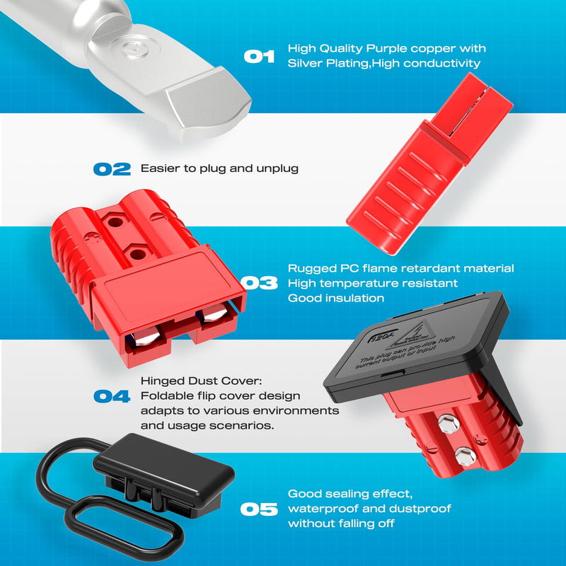 Anderson Connector,120AMP 2-6 Gauge Battery Quick Connect 12V-36V Anderson Plug Battery Cable Quick Connect Disconnect Plug Winch Wiring Kit for Cable RV Truck Winch (4 Pack)-RED 120A