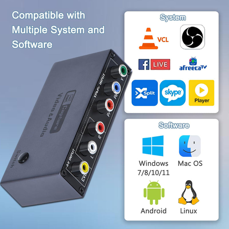 VHS VCR RCA to Digital Converter, AV YPbPr Component to USB Video Capture | AV RCA YPbPr Component signal input, USB 2.0 Digital output Applicable for VHS VCR DVD DVR retro game consoles