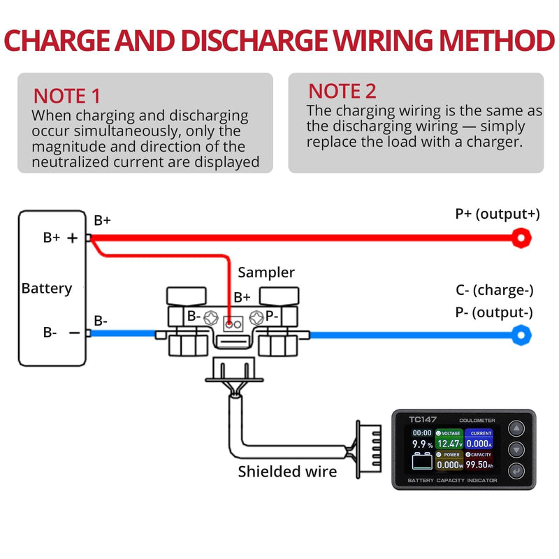 BINTA 0-50A Small Battery Monitor Shunt Voltmeter Ammeter for Lifepo4 Lithium, Backlight Waterproof Battery Meter for Auto Car RV Motorhome Golf Cart Portable Power Systems