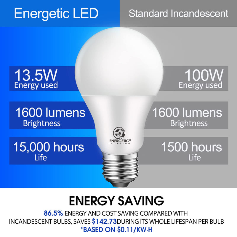 Energetic 12-Pack A19 LED Bulb 100W Cool White 4000K Dimmable Light Bulbs, 13.5W 1600lm CRI80+, 15000Hrs, ETL Listed 4000k Natural White