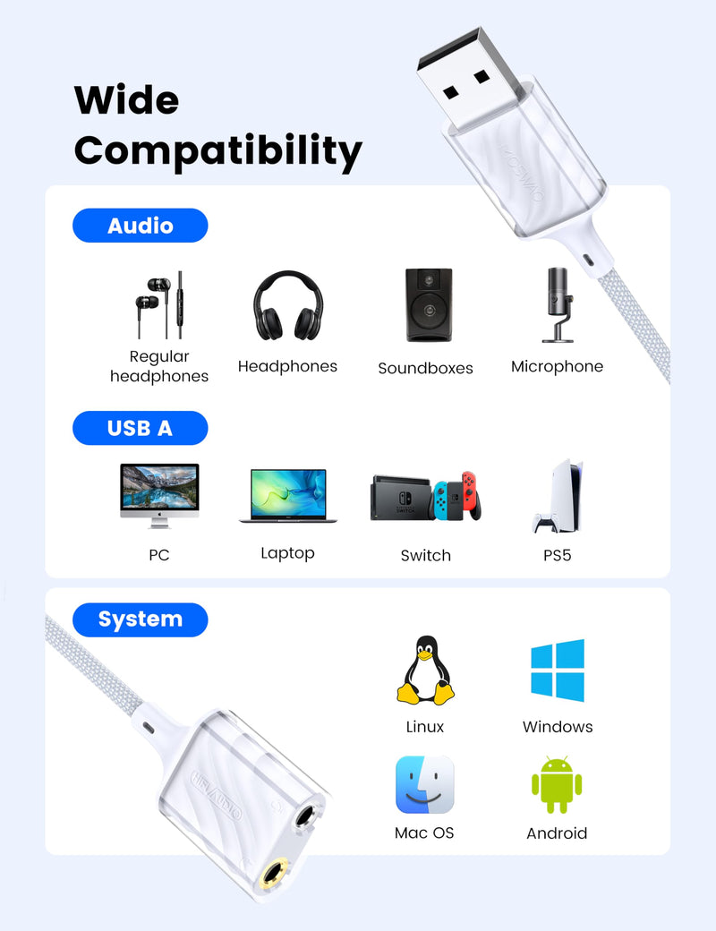 MOSWAG USB to 3.5mm Audio Adapter, External Stereo Sound Card with Dual TRS 3-Pole 3.5mm Headphone and Microphone Jack Adapter for PS4/PS5/PC/Laptop, Built-in Chip Mic-Supported Headphone Adapter 1 Pack white