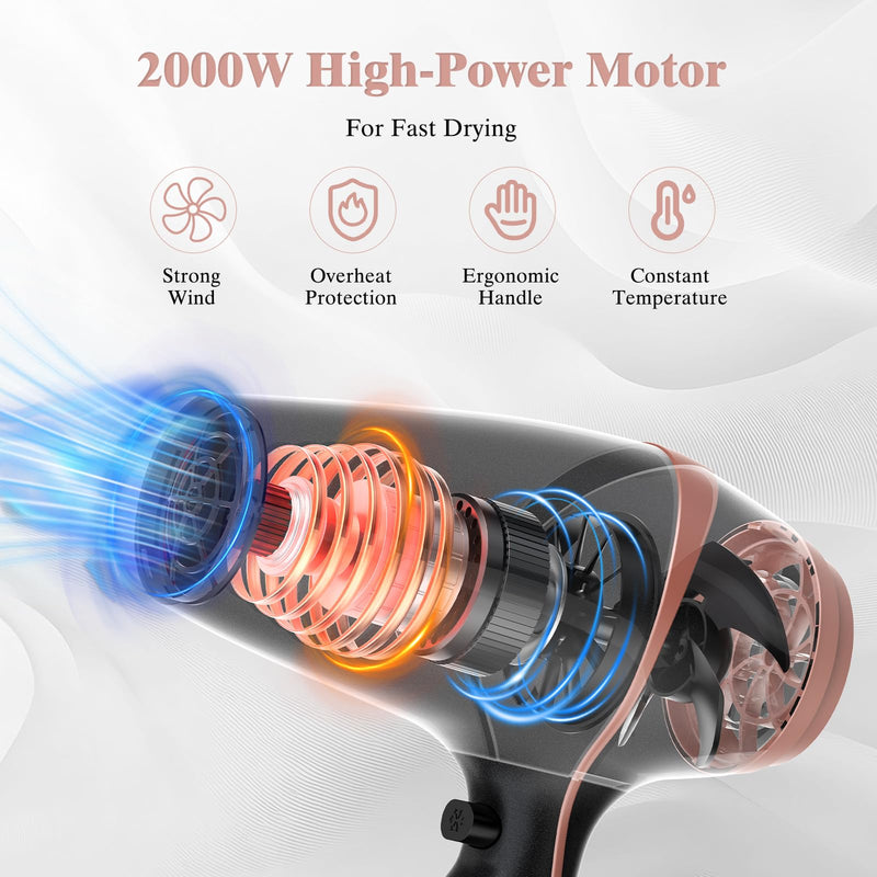 YASHE Professional Hair Dryer, 2 Speeds & 3 Heat Settings, Cool Shot, 2000W Blow Dryer with Precision Concentrator Nozzle, 1.8m Cord & Hanging Hook, Matte Black & Rose Gold