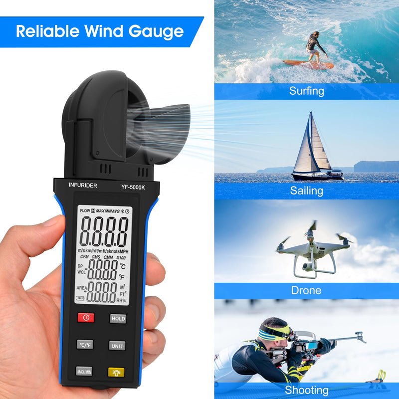 Digital Anemometer Wind Speed Meter, 6-in-1 Wind Gauge for Velocity/Temperature/Relative Humidity, Auto-Off with Data Hold, LCD Backlight, for Shooting, Sailing 5000K
