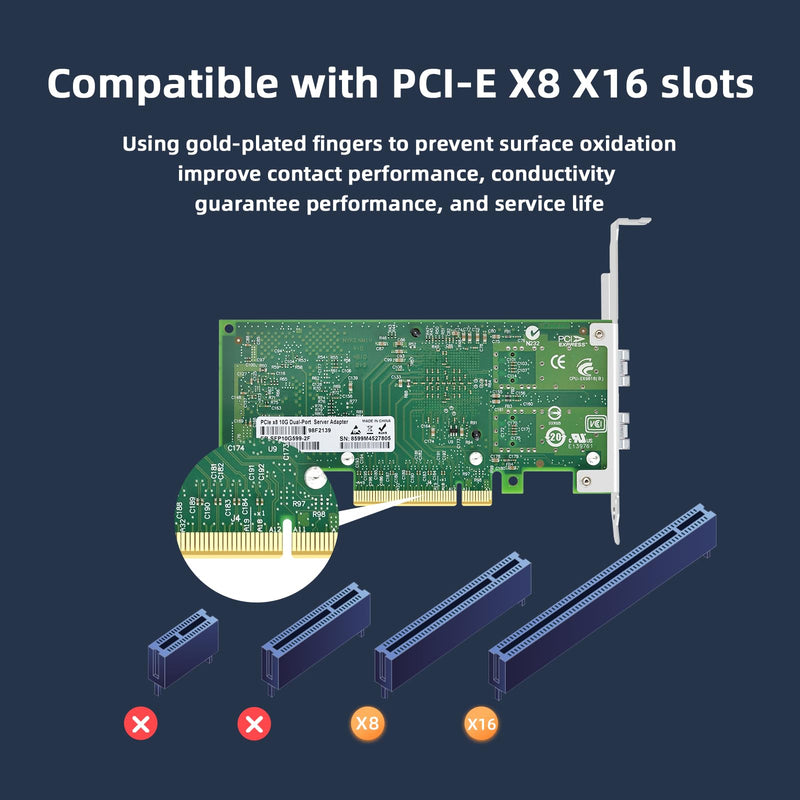 PCI-E X8 10G Dual SFP+ Port Fiber Optic Network Card, X520-DA2 with Intel 82599 Chip Ethernet Adapter Server E10G42BF Support Windows Server/Linux/VMware No optical module X520-DA2-X8-2*SFP+