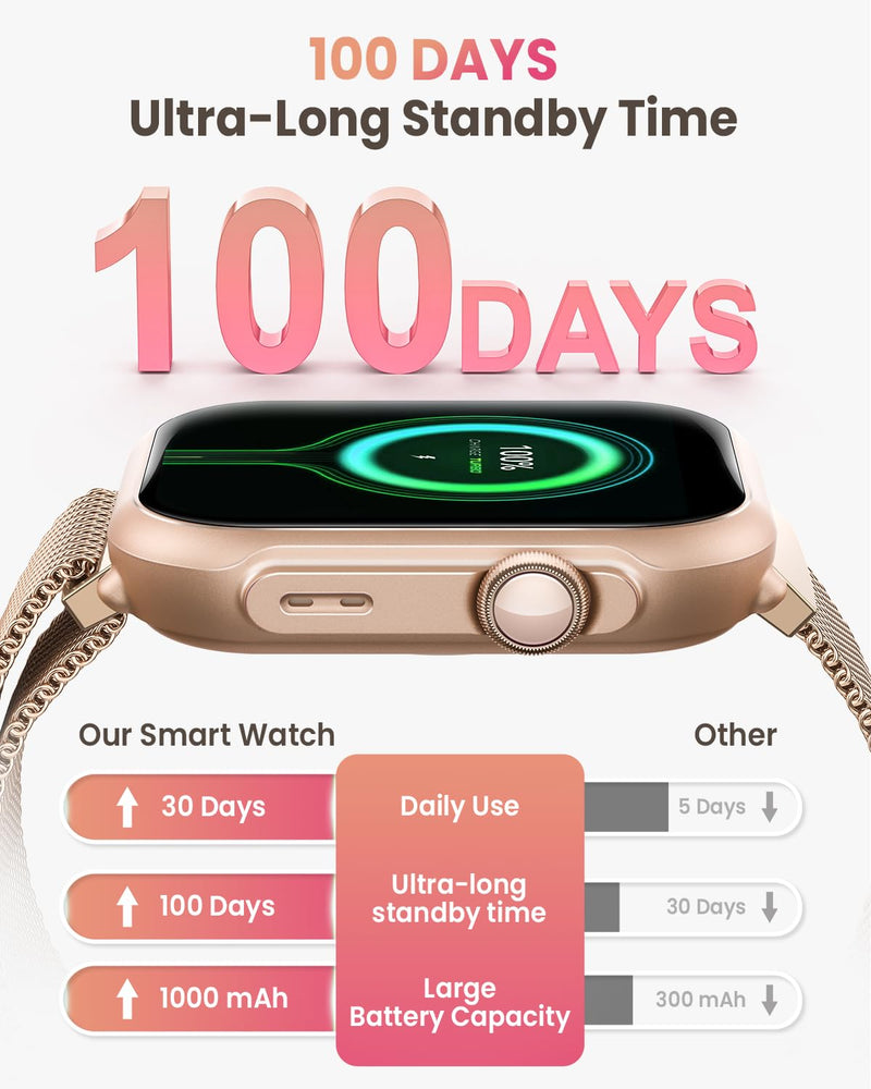Smart Watch Women | 100+ Sports Mode Gold 1.85