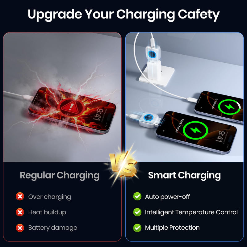 140W Smart Auto Stop Charging Adapter with AI Full-Charge Disconnect | Type C Auto Cut-Off Charger Protector Smart Charger, Prevent Battery Aging and Extend Equipment Lifespan for Phone Laptop