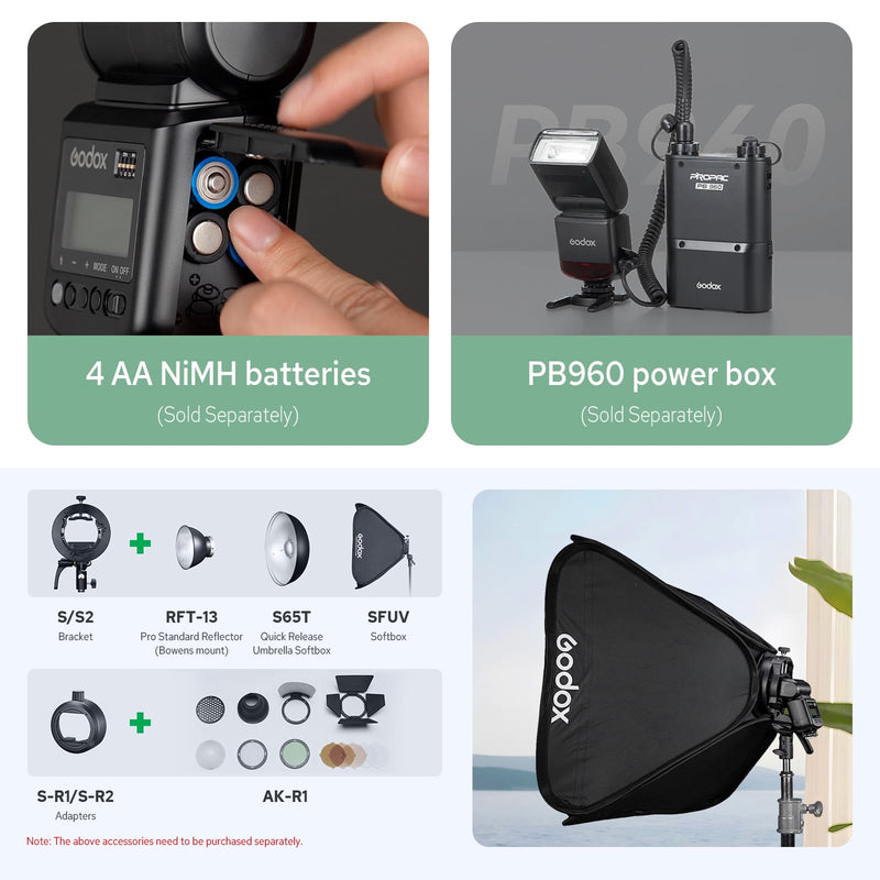 Godox TT520III Camera Flash with RT-16 433MHz Wireless Trigger Transmitter | GN33 Universal Manual Speedlite Compatible for Canon Nikon Sony Fujifilm Olympus Panasonic Pentax DSLR Cameras