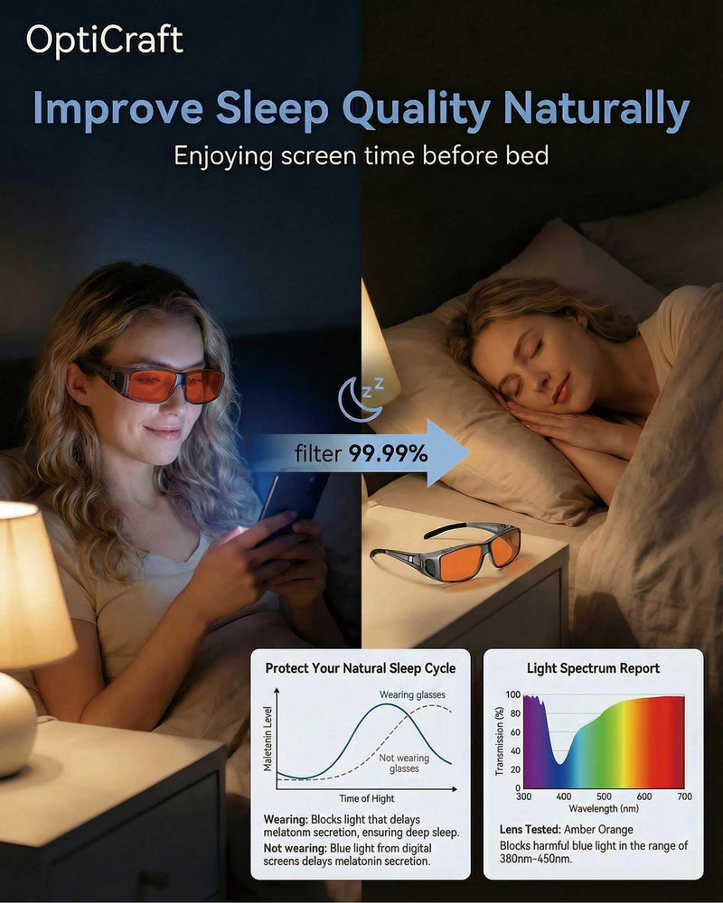 OptiCraft High Tech Blue Light Blocking Glasses Wear Over Prescription | Computer Gaming Glasses, Reduce Eye Strain, Better Sleep, Lightweight Amber-Tint Lenses, UV Protection & Block 380-500nm Rays A02 Grey / Orange