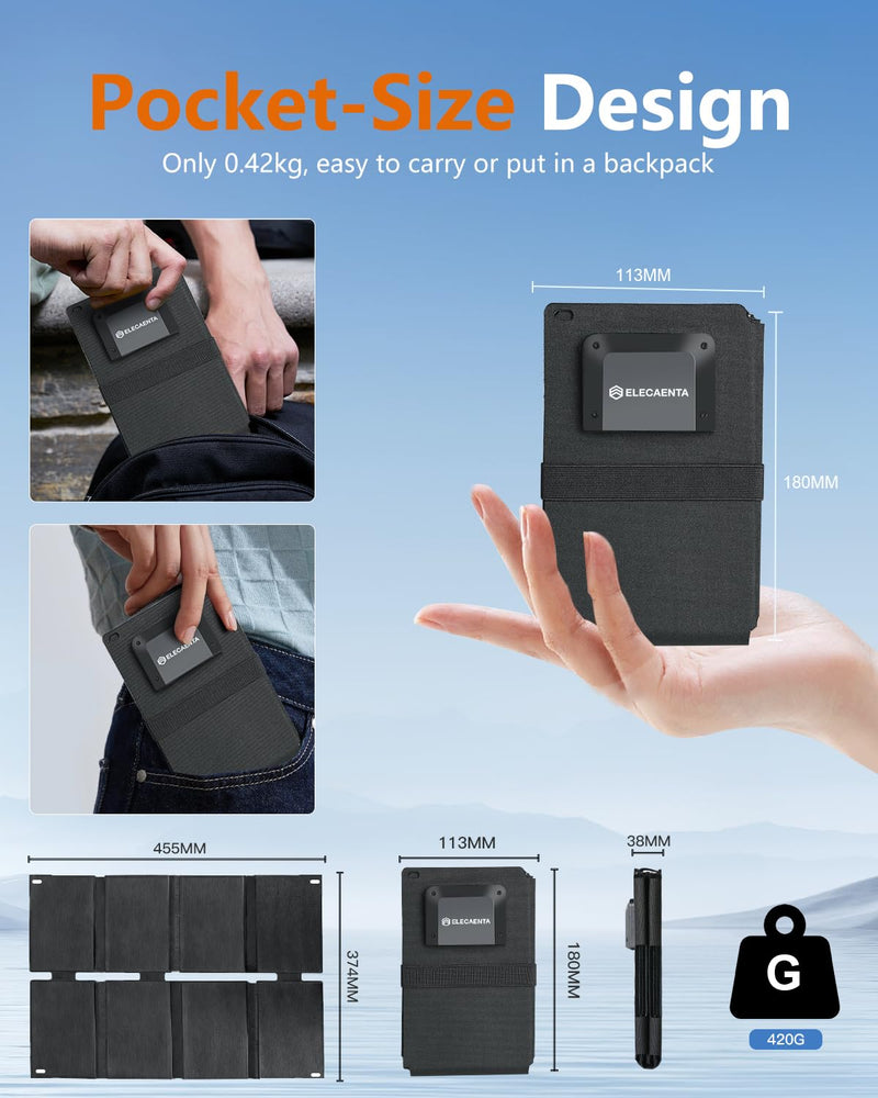 ELECAENTA 25W HPBC Solar Panel, 25.4% Conversion, Only 0.9 lbs, Pocket Size | Ultra Light, IP68, USB C & USB A Fast Charging, Portable Solar Charger for Cellphones, Camping, Hiking, Backpacking