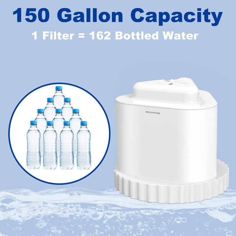 2 Pack Water Filter Compatible with Epic Water Pitcher, Aquagear, Seychelle - 150 Gallon Filter Replacement, Removes Odors, Fluoride, BPA Free 2
